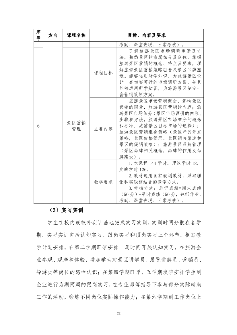 旅游服務(wù)與管理專業(yè)人才培養(yǎng)方案(圖22)