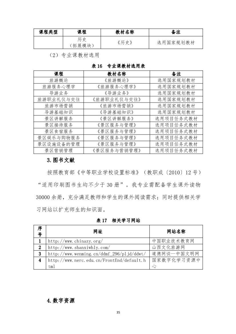 旅游服務(wù)與管理專業(yè)人才培養(yǎng)方案(圖35)